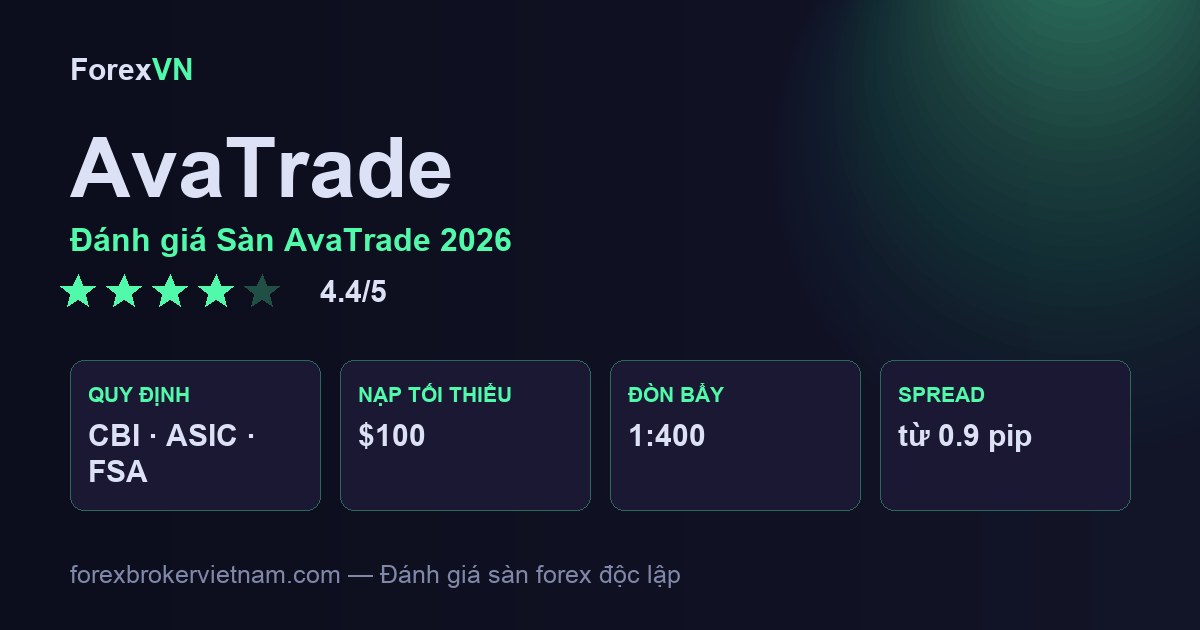 Đánh giá Sàn AvaTrade 2026