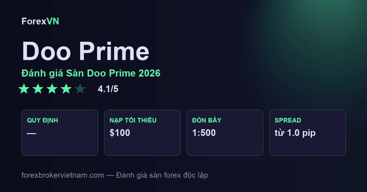 Đánh giá Sàn Doo Prime 2026