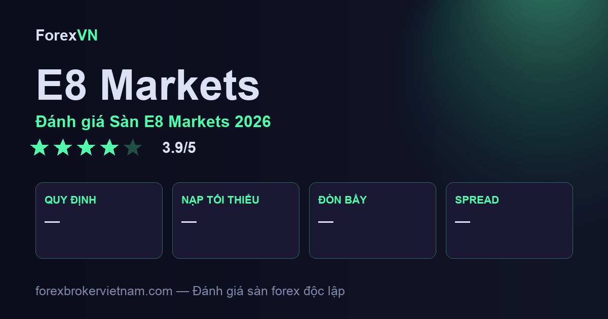 Đánh giá Sàn E8 Markets 2026