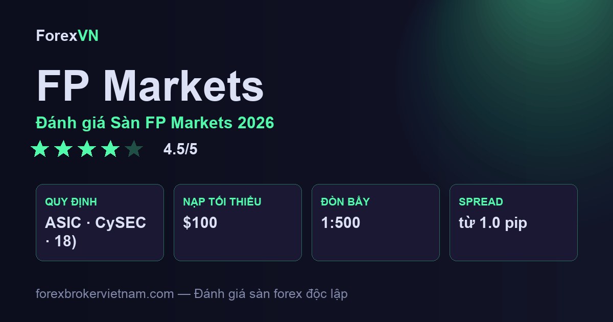 Đánh giá Sàn FP Markets 2026