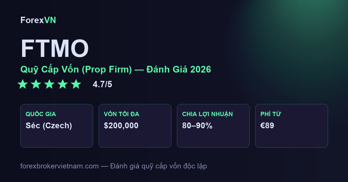 Đánh giá FTMO — quỹ cấp vốn prop firm 2026