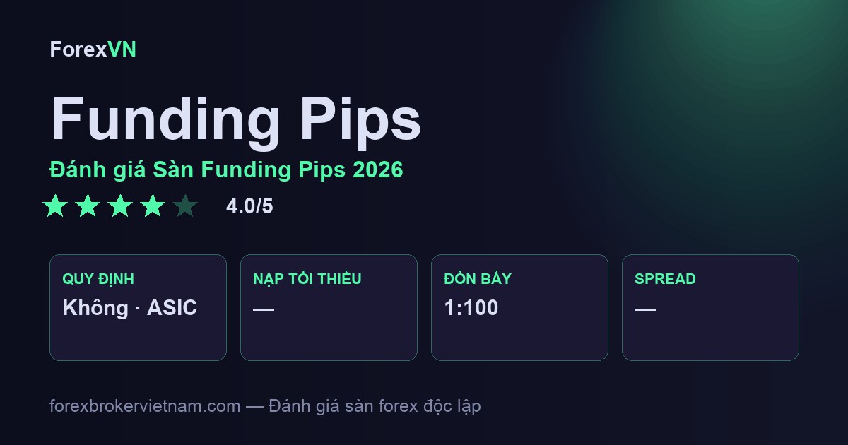 Đánh giá Sàn Funding Pips 2026