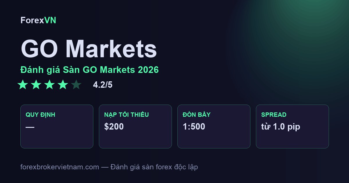 Đánh giá Sàn GO Markets 2026