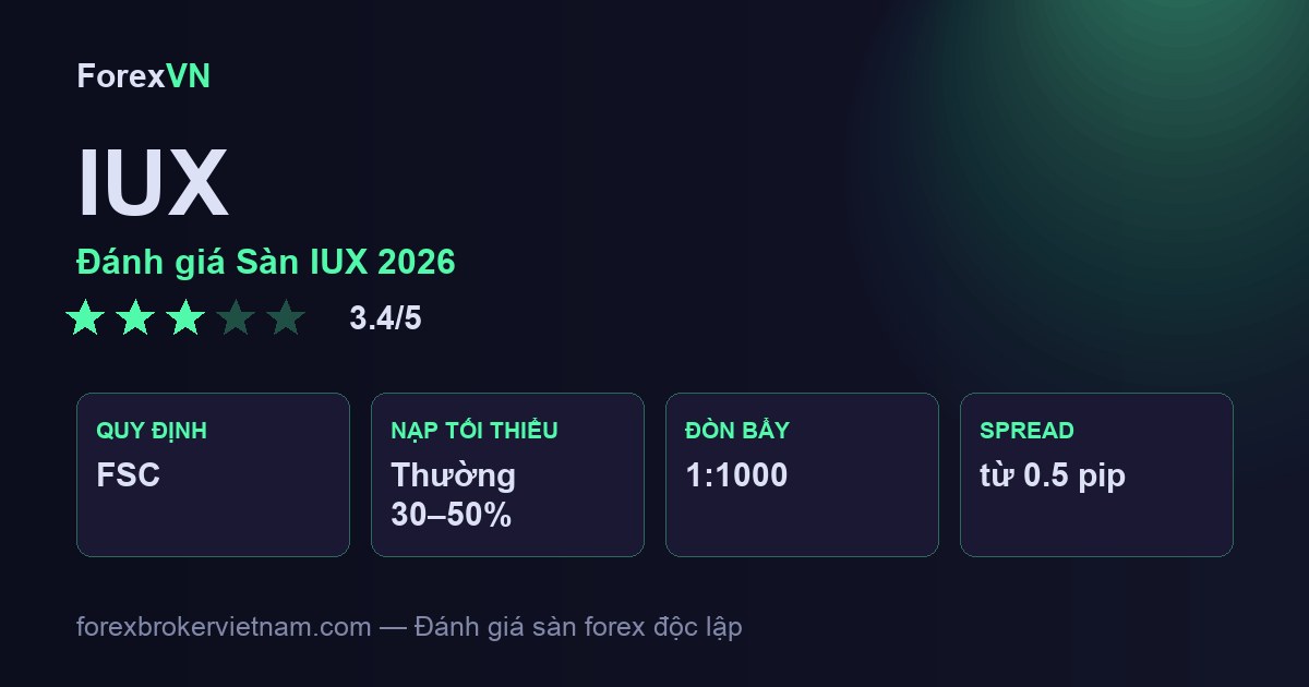 Đánh giá Sàn IUX 2026