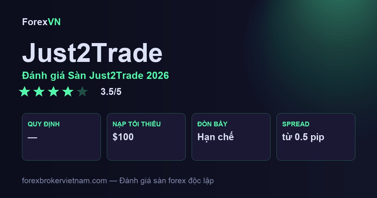 Đánh giá Sàn Just2Trade 2026