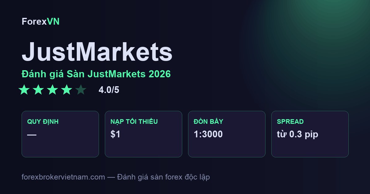 Đánh giá Sàn JustMarkets 2026