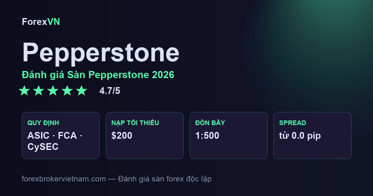 Đánh giá Sàn Pepperstone 2026