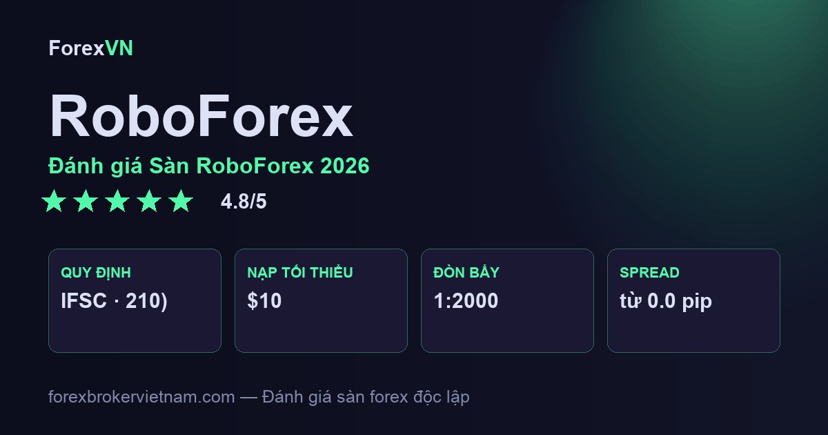 Đánh giá Sàn RoboForex 2026