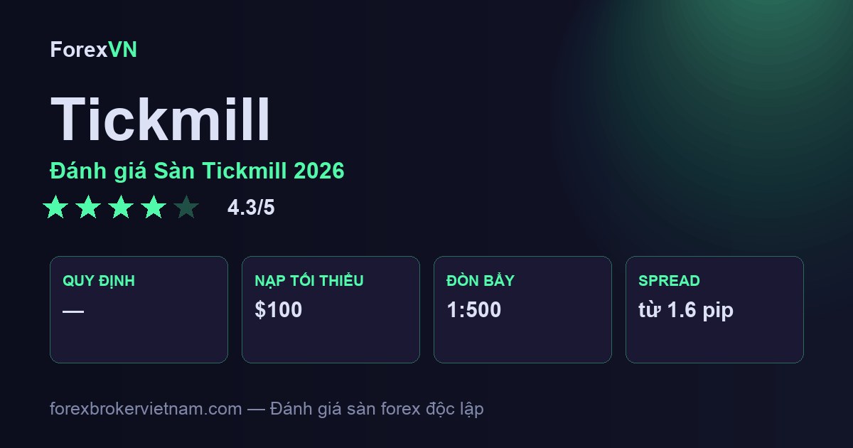 Đánh giá Sàn Tickmill 2026