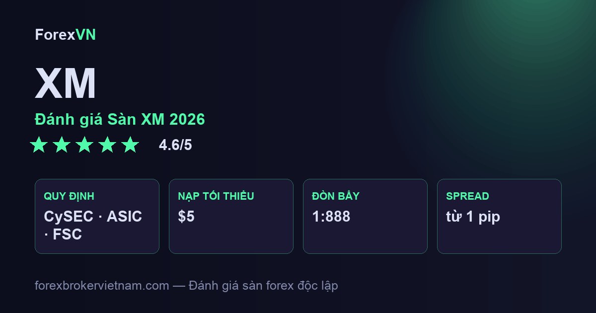 Đánh giá Sàn XM 2026