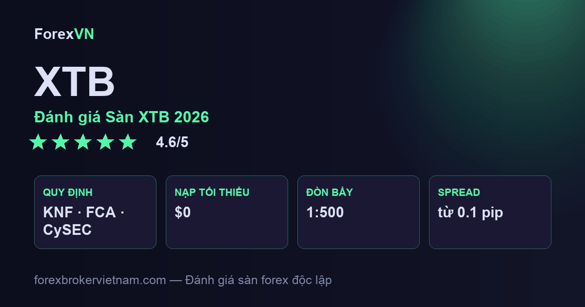 Đánh giá Sàn XTB 2026